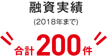 融資実績（2018年まで）合計200件