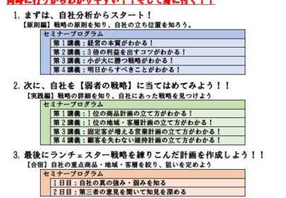 今年はひと味違う！！ランチェスター戦略社長塾